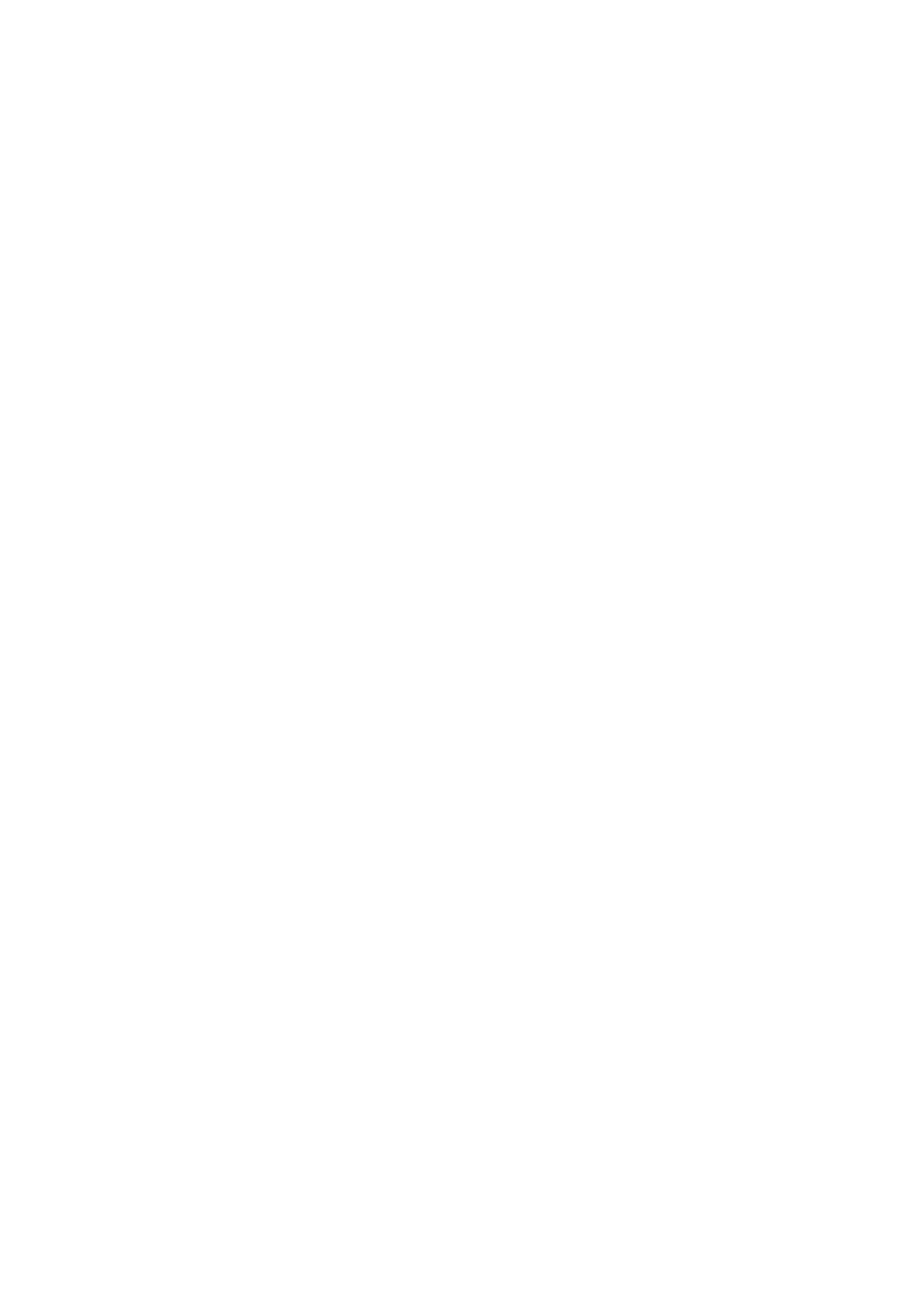 SIRIM